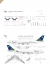  Air Namibia - Boeing 747-400
