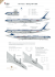 Air France (Shark tail) - Boeing 707-328C