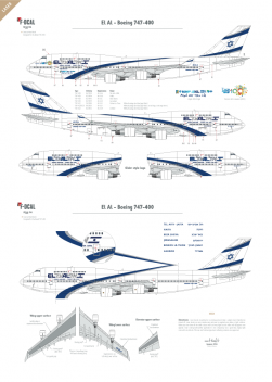 El Al - Boeing 747-400